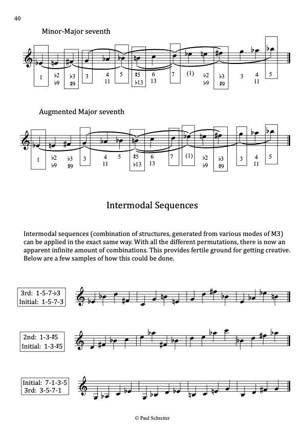 This is an excerpt of Paul Schreiter's method for guitar regarding Messiaen's third mode, showcasing sequences.